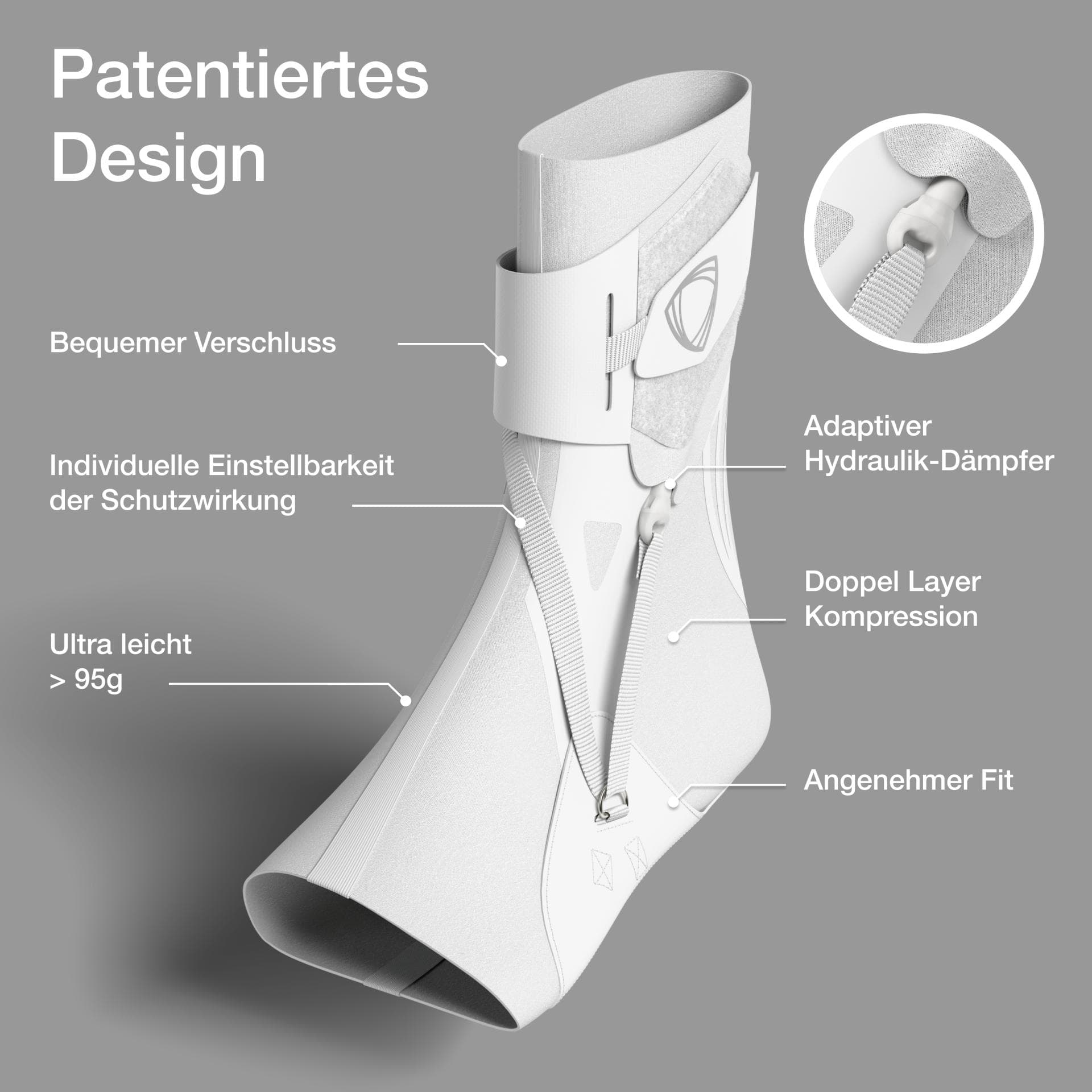 Sprunggelenkbandage von The BetterGuard