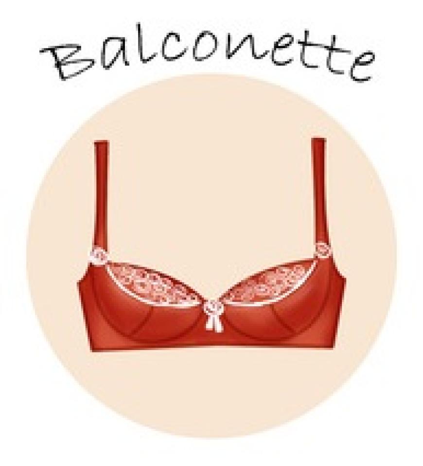 Der Balconette BH