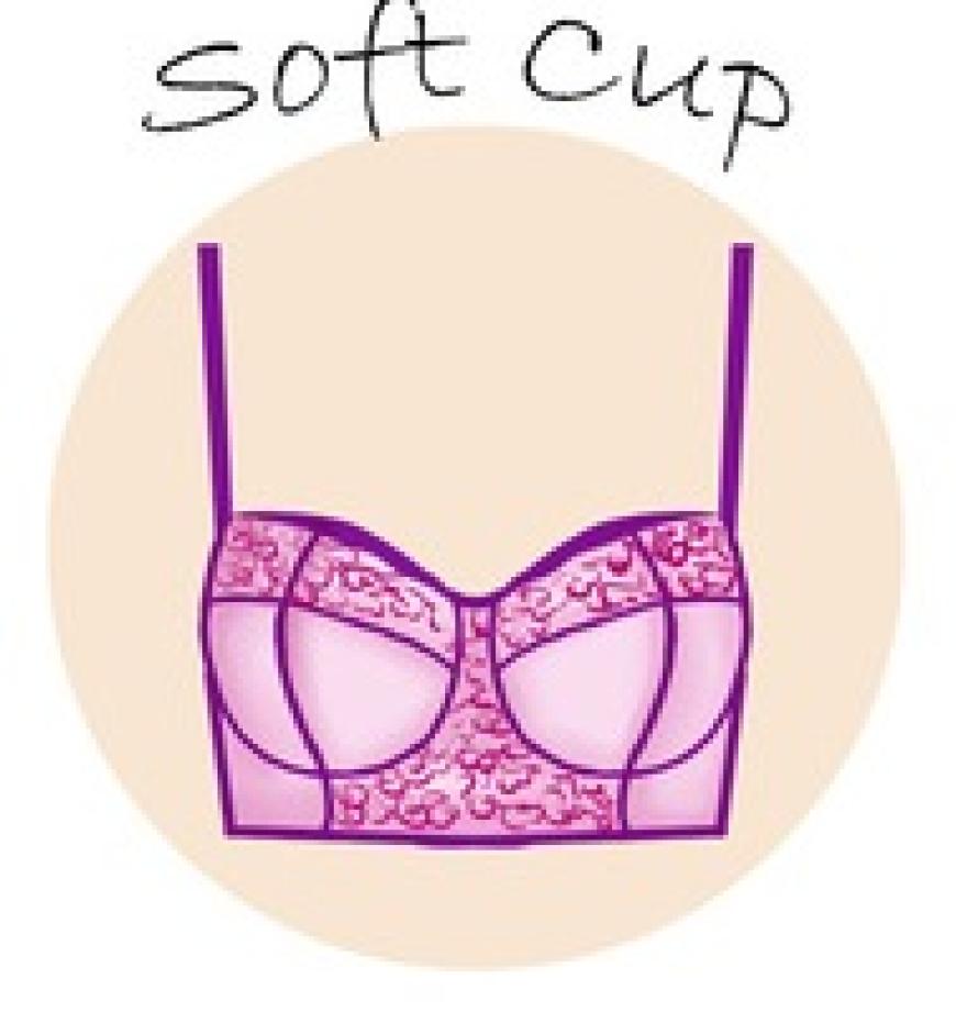 Der Soft-Cup BH