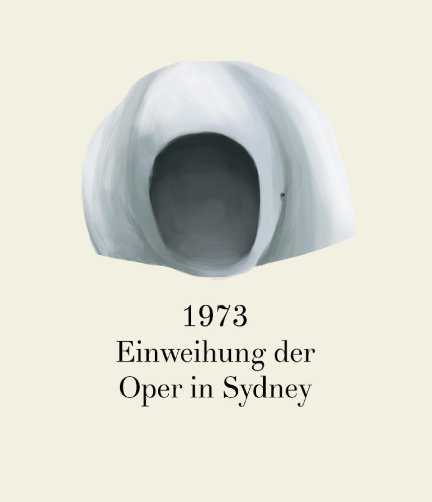Weißer Turban-Style im Design an die Oper in Sydney