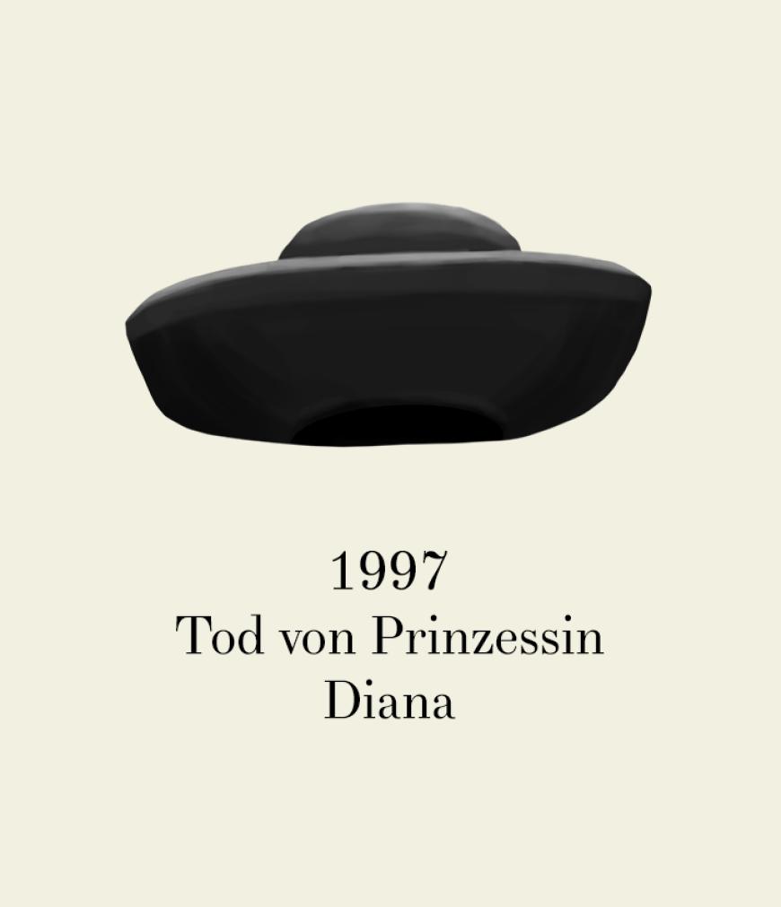 Schwarz zum Zeichen der Trauer