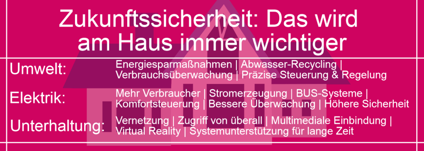 Zukunftsplanung & Modernisierung: Wie weit sollten Bauherren gehen? - Bild 12