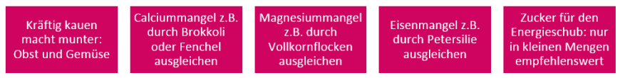 p { margin-bottom: 0.25cm; direction: ltr; line-height: 120%; text-align: left; widows: 2; orphans: 2; }p.western { font-family: