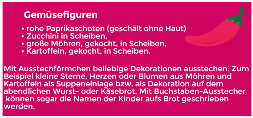 So macht man einfache Gerichte spannender: Gemüsefiguren!