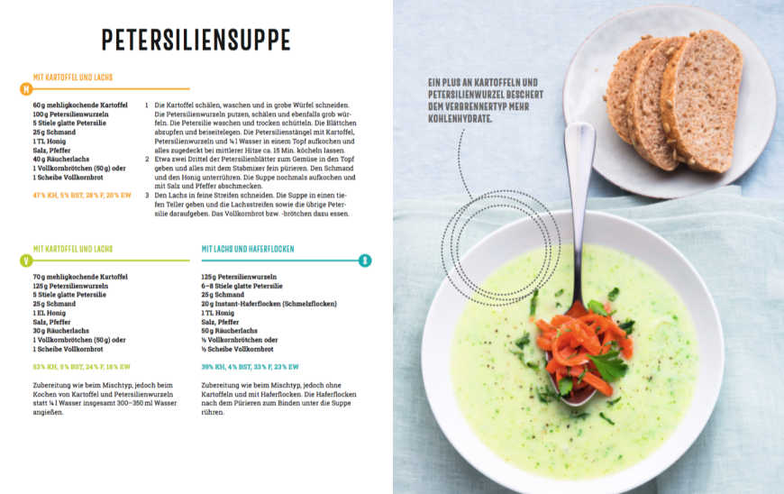 Wir starten unser Oster-Menü mit einer schönen Suppe!