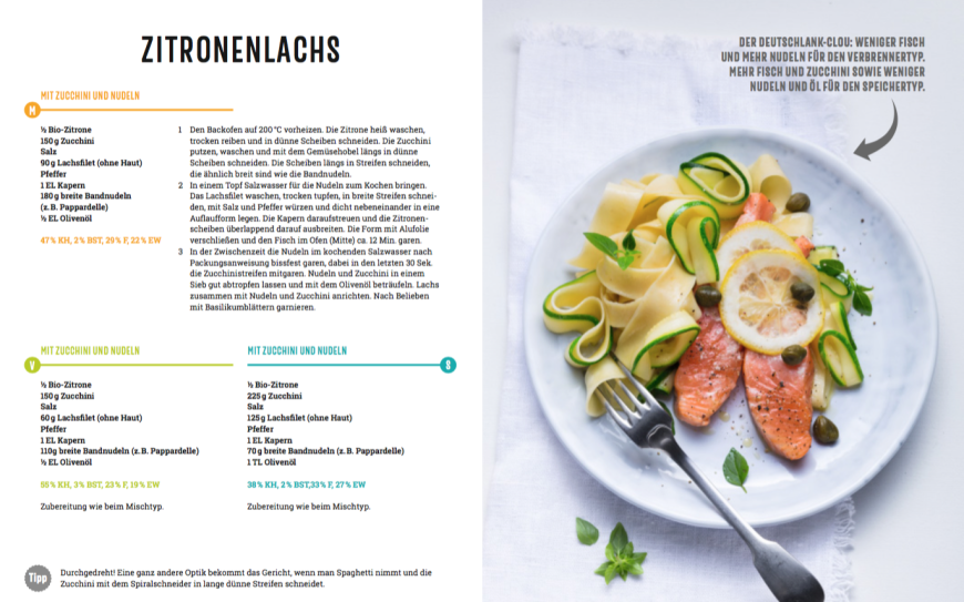 Wer lieber Fisch stat Fleisch möchte, ist mit dem