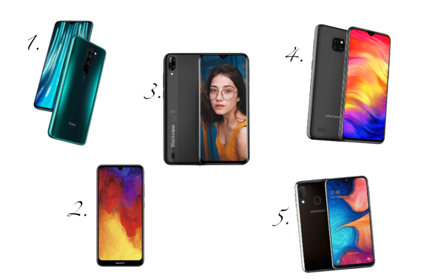 Das sind die 5 besten Smartphones unter 200 Euro:
1. Xiaomi
