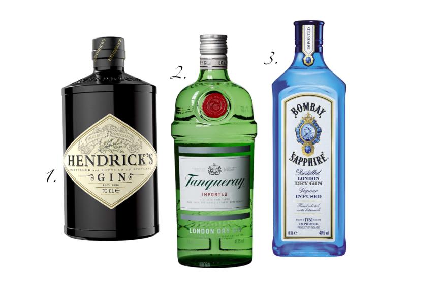 Laut einer UK-Studie ist Gin sehr verträglich bei Allergien:
1. Hendrick′s Gin, hier für ca. 33 Euro shoppen
2. Tanqueray ″London Dry Gin″, hier für ca. 22 Euro shoppen
3. Bombay Sapphire ″London Dry Gin″, hier für ca. 18 Euro shoppen