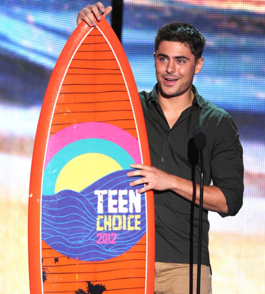 Zac Efron
