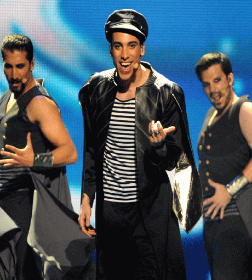 Wir rätseln, ob Sascha Baron Cohen für die Türkei als Brüno auftrat. Die türkische Version der Titanic, Can Bonomo, segelte auf den 7. Platz