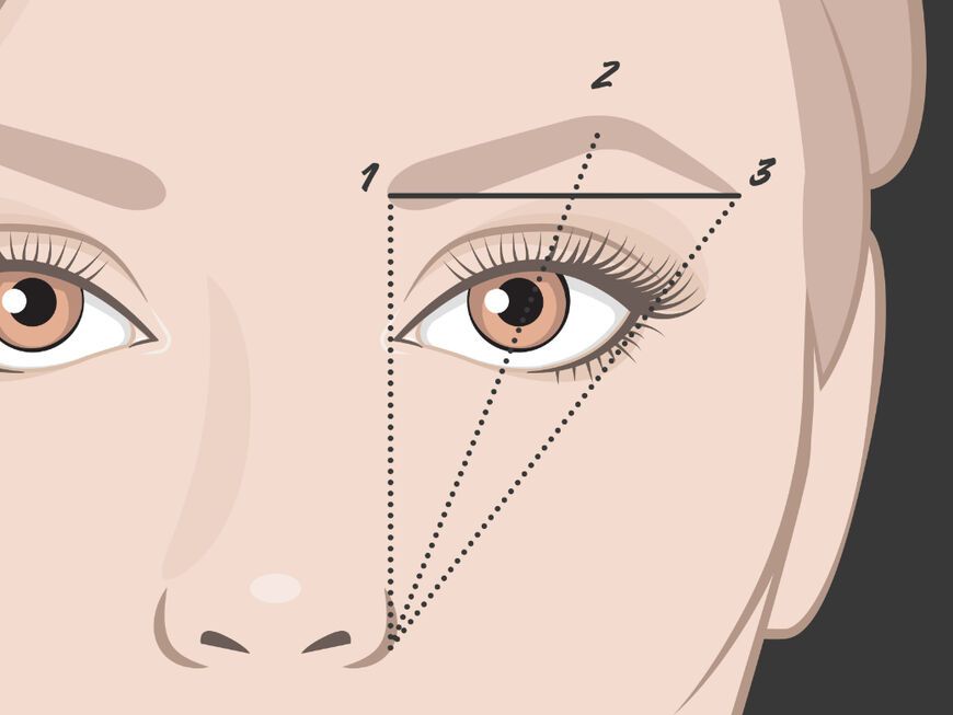 Brow Mapping Methode