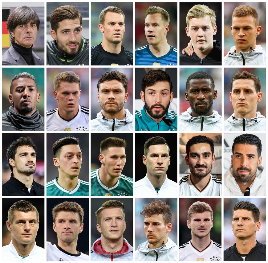 Wm 2018 Alle Spielerfrauen Der Deutschen Nationalspieler